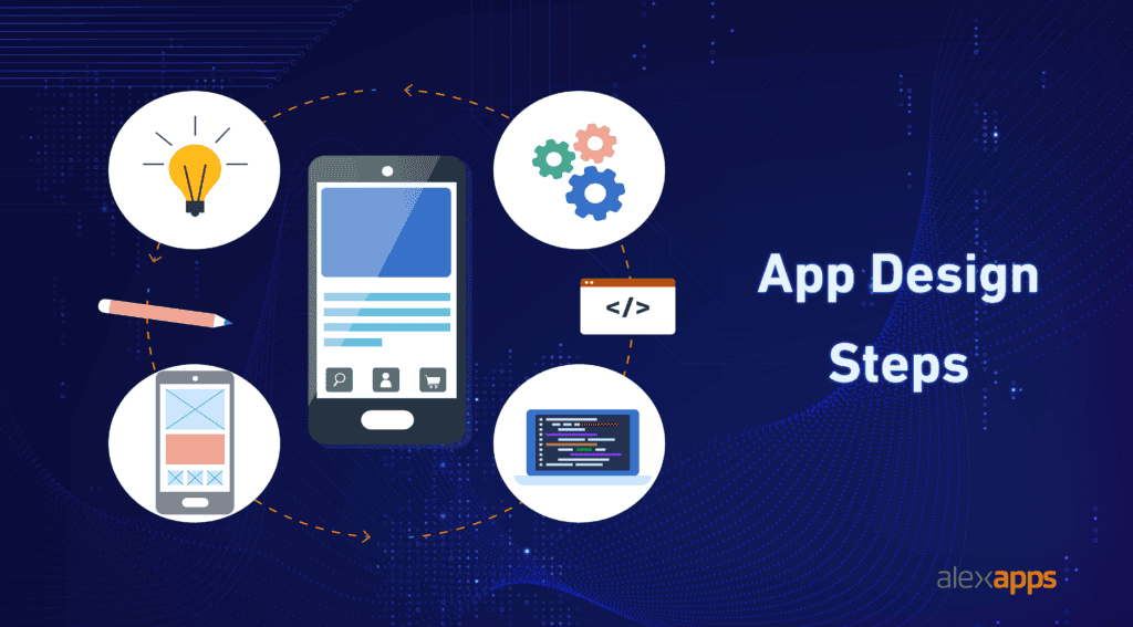 App Design Steps - شركات برمجة في مصر