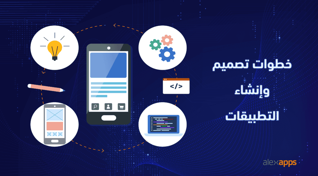 خطوات تصميم التطبيق - شركات برمجة في مصر