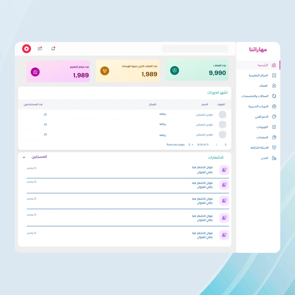 صورة رقم 7 من معرض الصور للمشروع