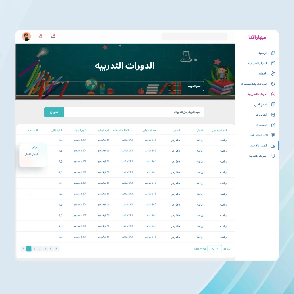 صورة رقم 10 من معرض الصور للمشروع