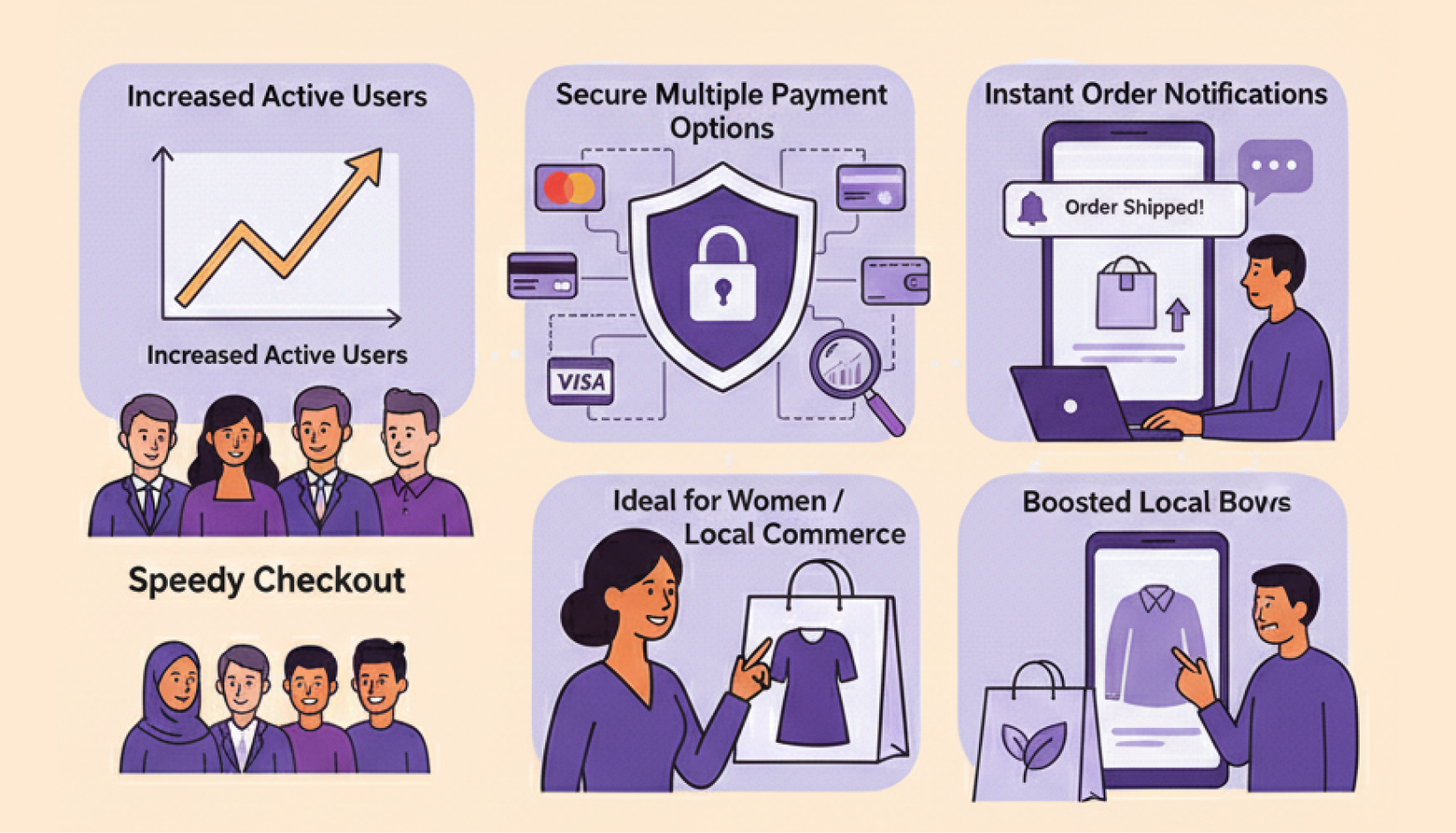 صورة نتائج المشروع