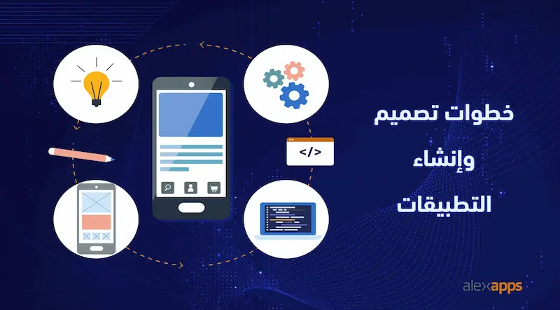 خطوات تصميم التطبيقات