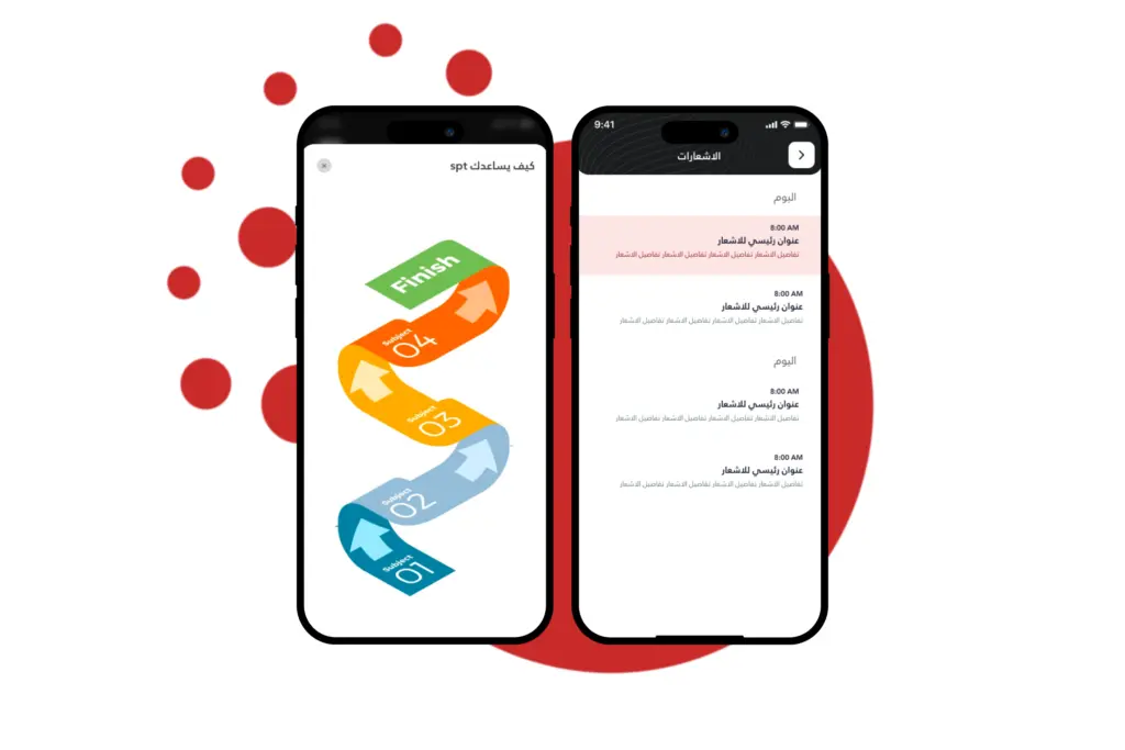 صورة رقم 3 من معرض الصور للمشروع