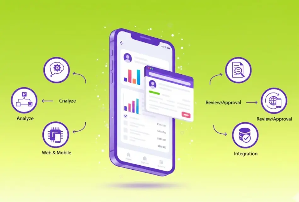 صورة كيفية العمل للمشروع