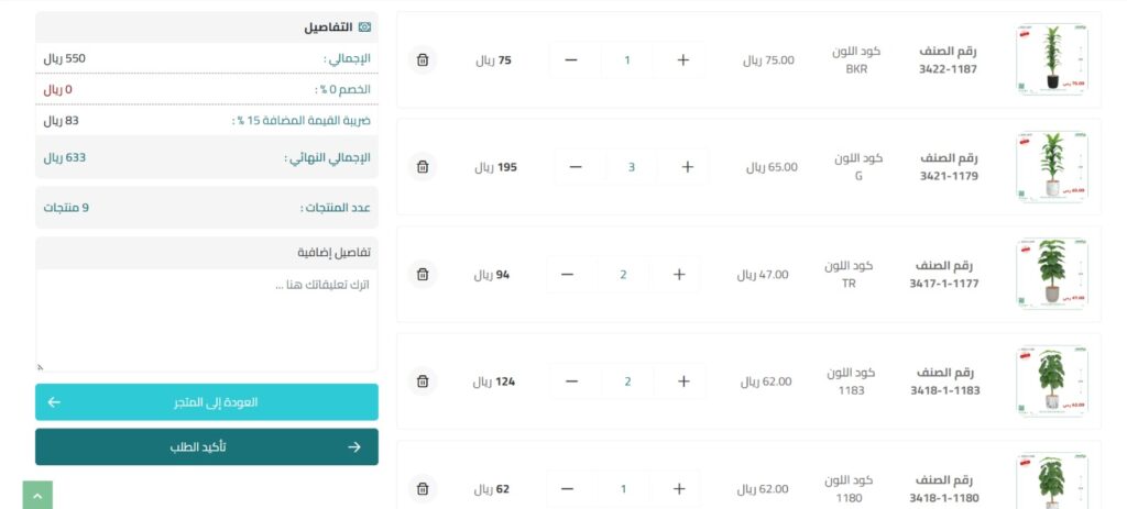 سلة المنتجات يوجد بها المنتجات اللتى قام باختيارها المستخدم