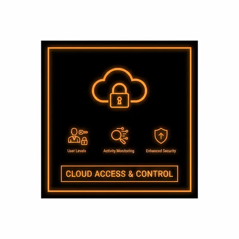 إدارة الوصول والتحكم | شركات برمجة في مصر - شركات تصميم التطبيقات في مصر إدارة الوصول والتحكم لتأمين موارد التطبيقات السحابية