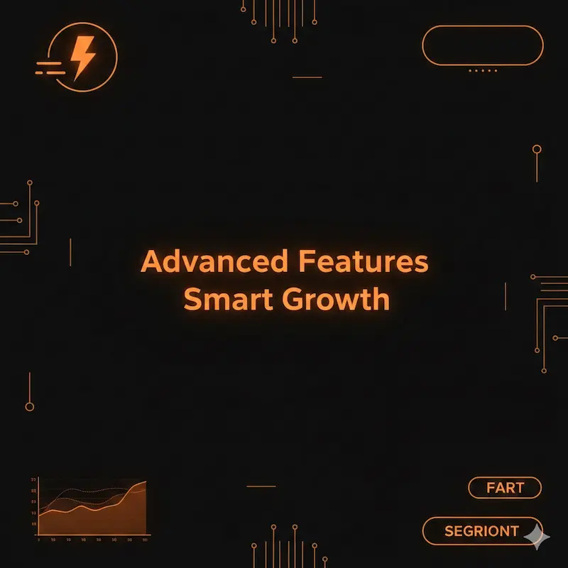 Advanced website features