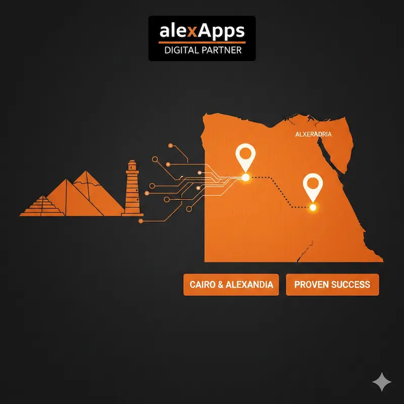 Choosing a Reliable Agency | شركات برمجة في مصر - شركات البرمجة في مصر -شركات برمجيات في مصر -شركات سوفت وير في مصر - برمجيات في مصر Reliable website agency with offices in Cairo and Alexandria