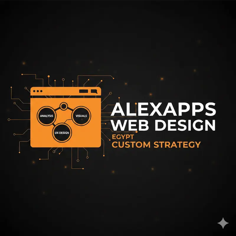 Custom website design matching your brand