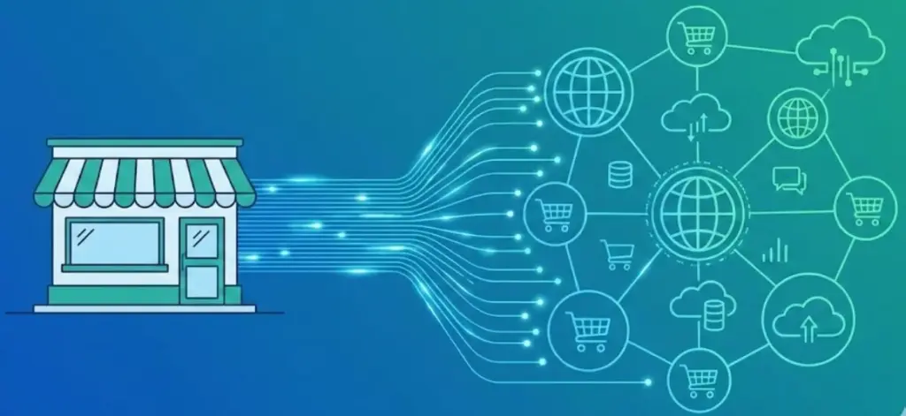 أهمية عمل الويب سايت في السوق الرقمي | شركات برمجة في مصر - شركات البرمجة في مصر