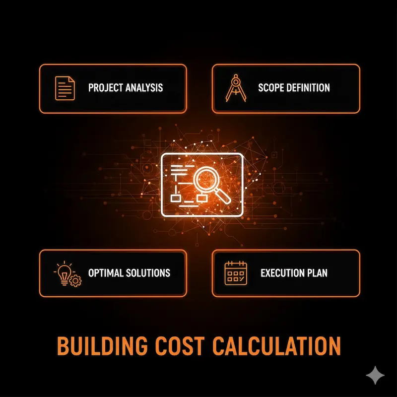 حساب تكلفة عمل متجر إلكتروني متكامل | شركات برمجة في مصر - شركات البرمجة في مصر حساب تكلفة إنشاء متجر إلكتروني متكامل