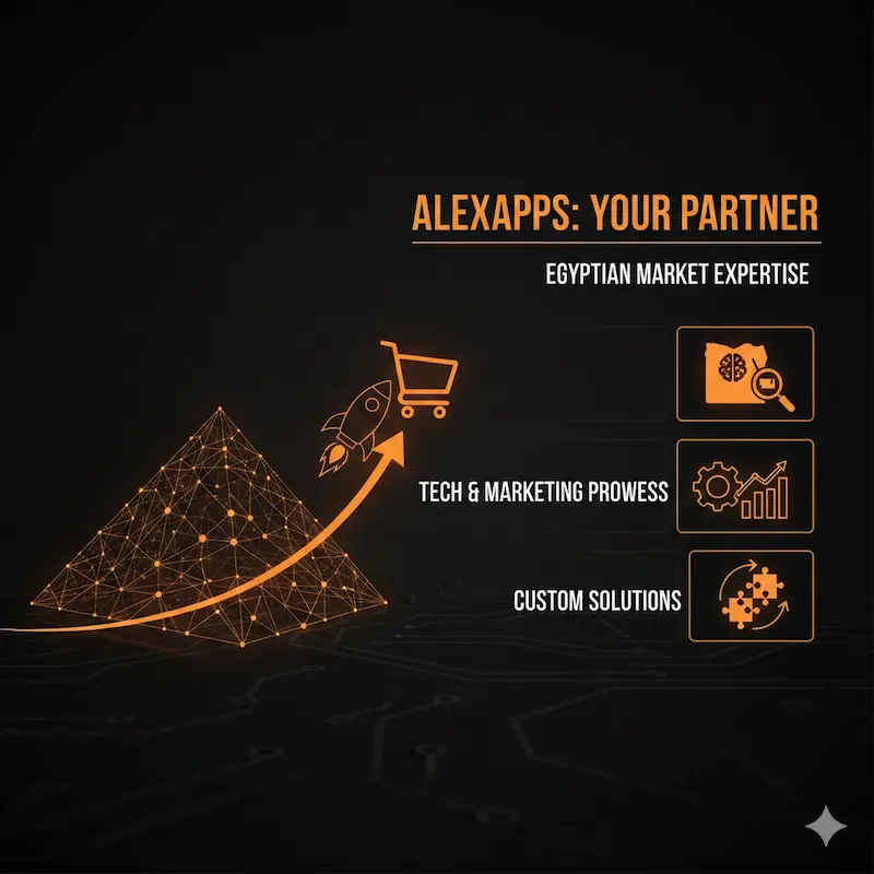 لماذا اختيار alexApps لإنشاء المتجر الإلكتروني