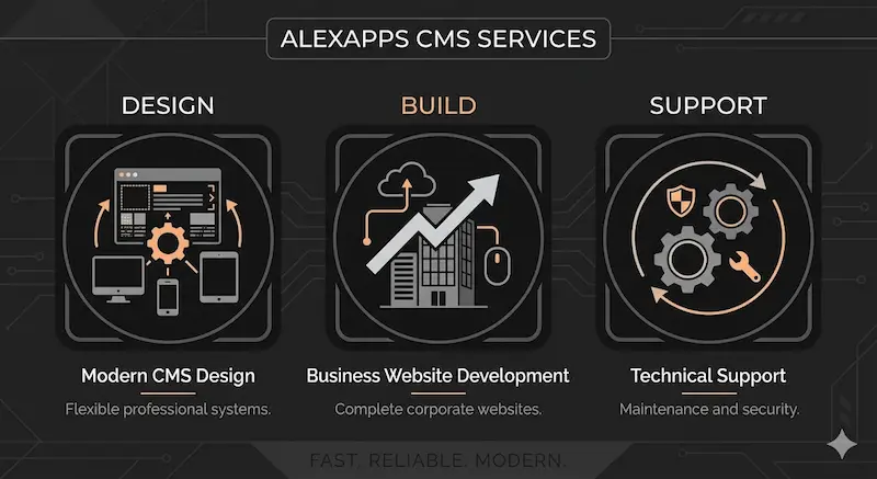 Alexapps CMS services
