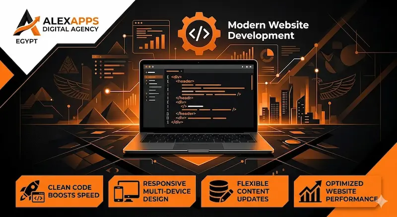 Modern website development
