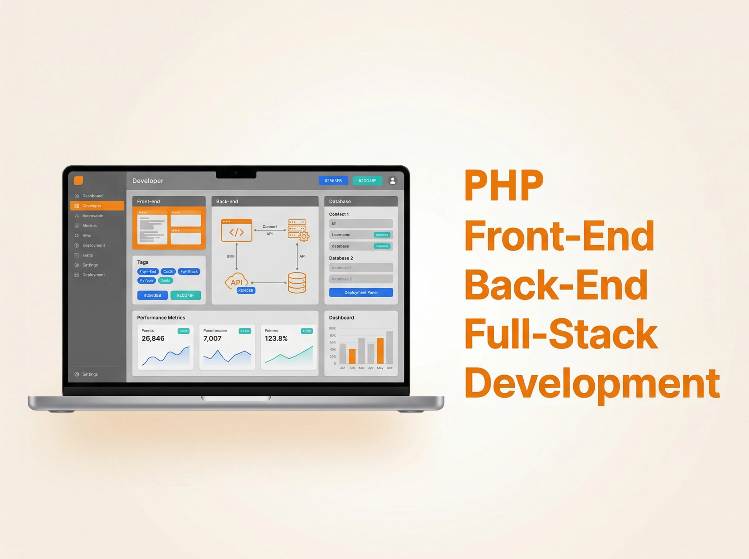PHP Front-End Back-End Full-Stack Development