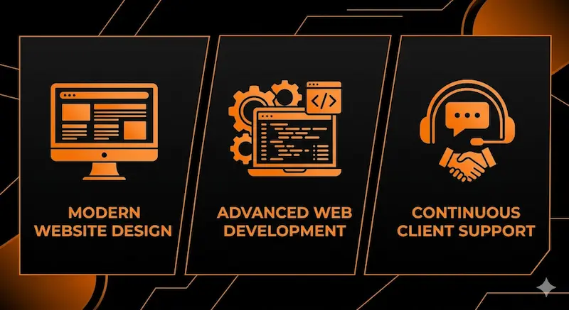 alexapps web agency team