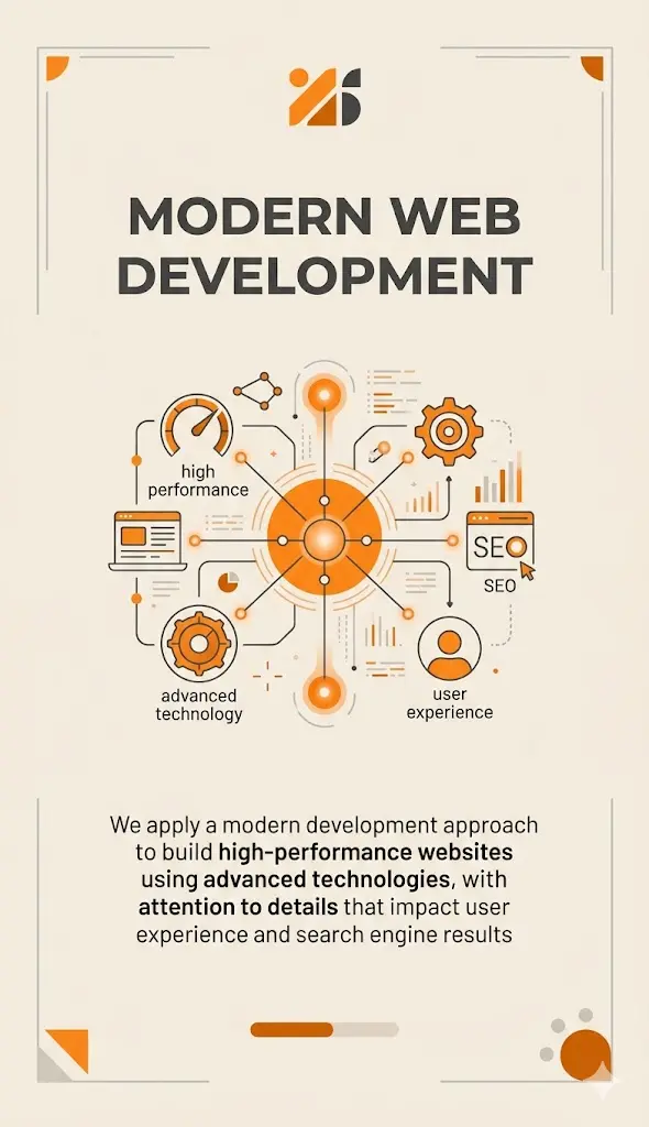 Service Development photo