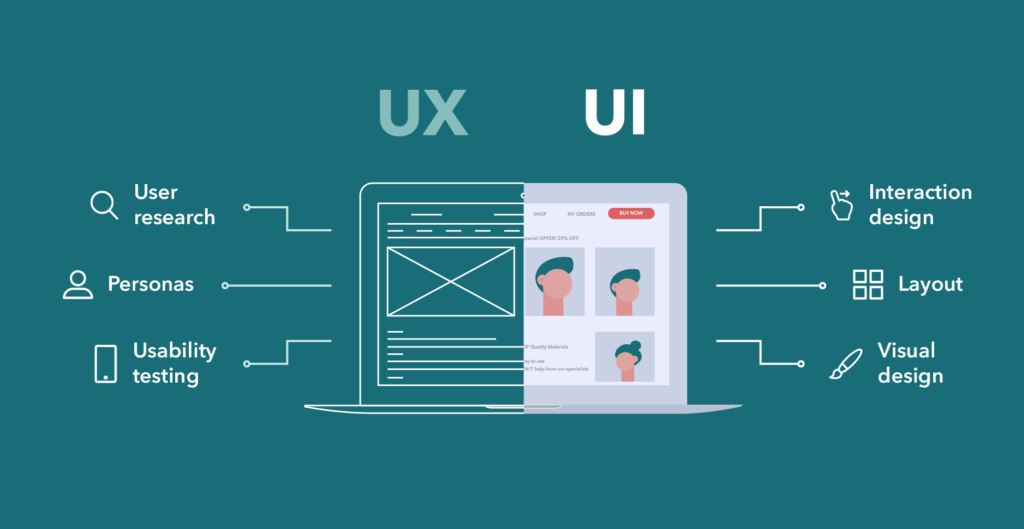 تصميم واجهات وتجربة المستخدم (UI/UX): هل يؤثر التصميم المخصص على السعر؟